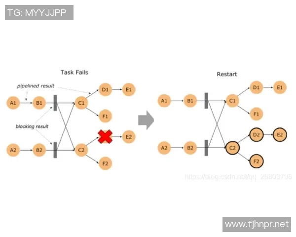 Col0技术:转录因子在植物科学中的应用与未来展望